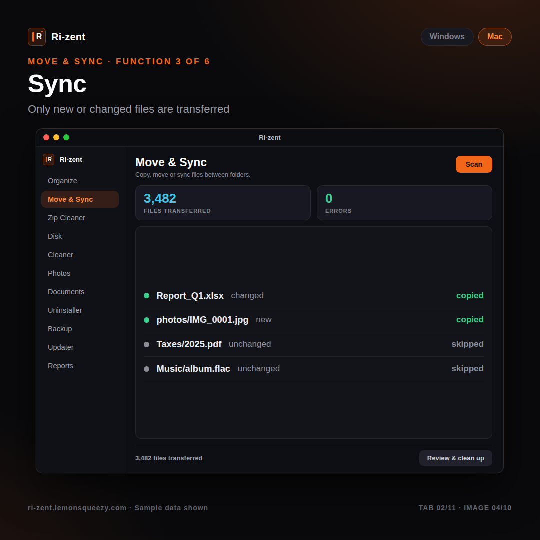 Ri-zent - Intelligent File Management (MAC Desktop)