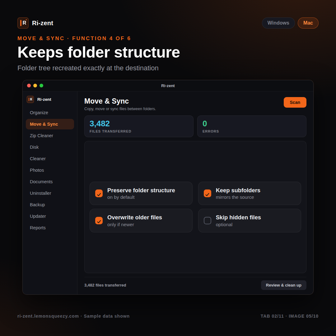 Ri-zent - Intelligent File Management (MAC Desktop)