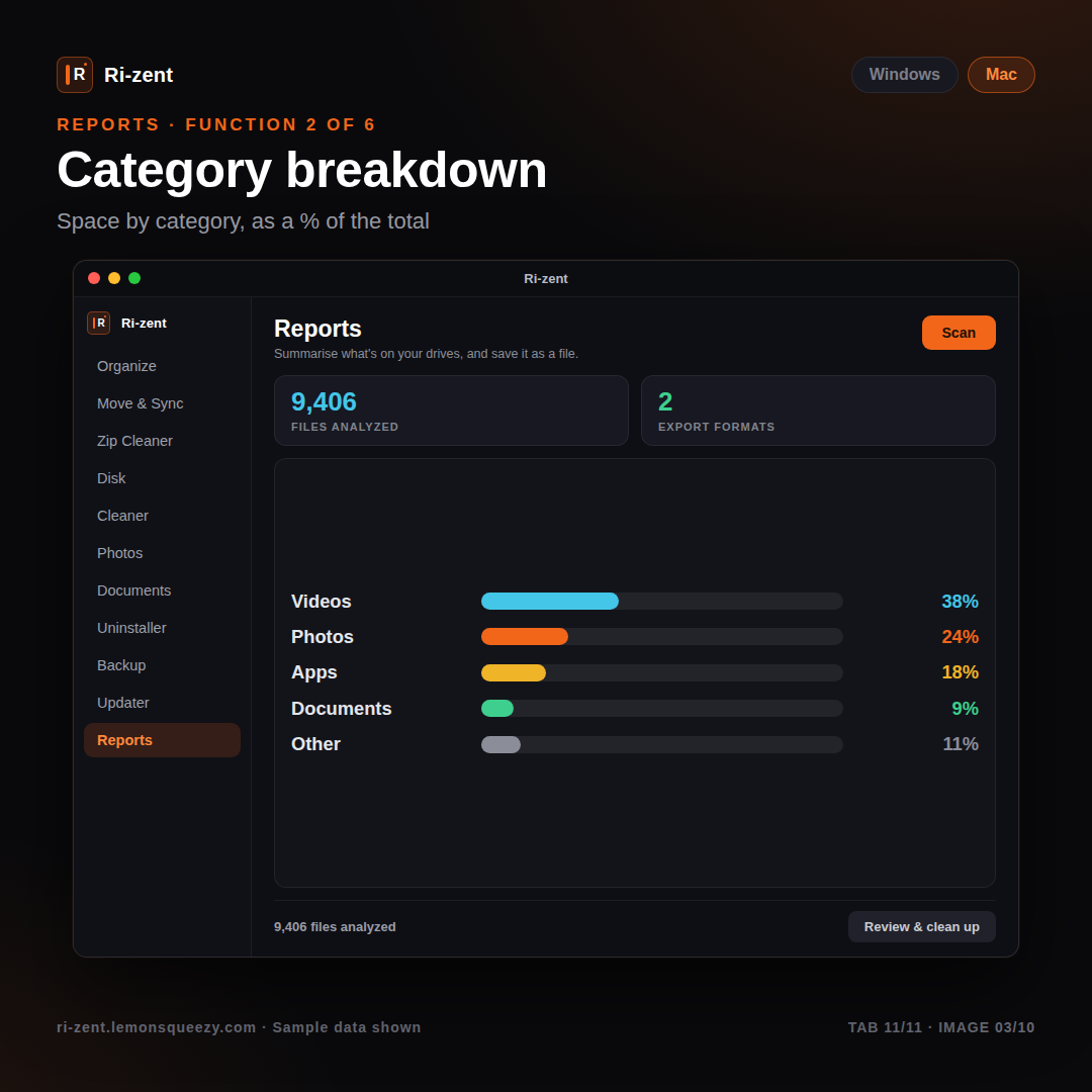 Ri-zent - Intelligent File Management (MAC & WINDOW DESKTOP)