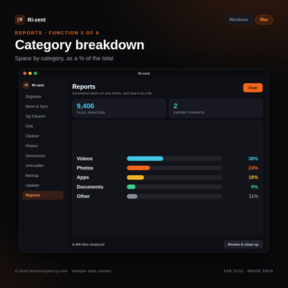 Ri-zent - Intelligent File Management (MAC & WINDOW DESKTOP)