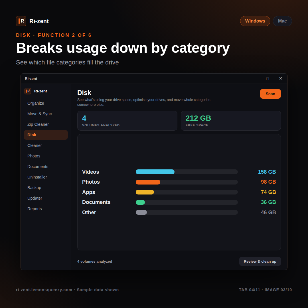 Ri-zent - Intelligent File Management (MAC & WINDOW DESKTOP)
