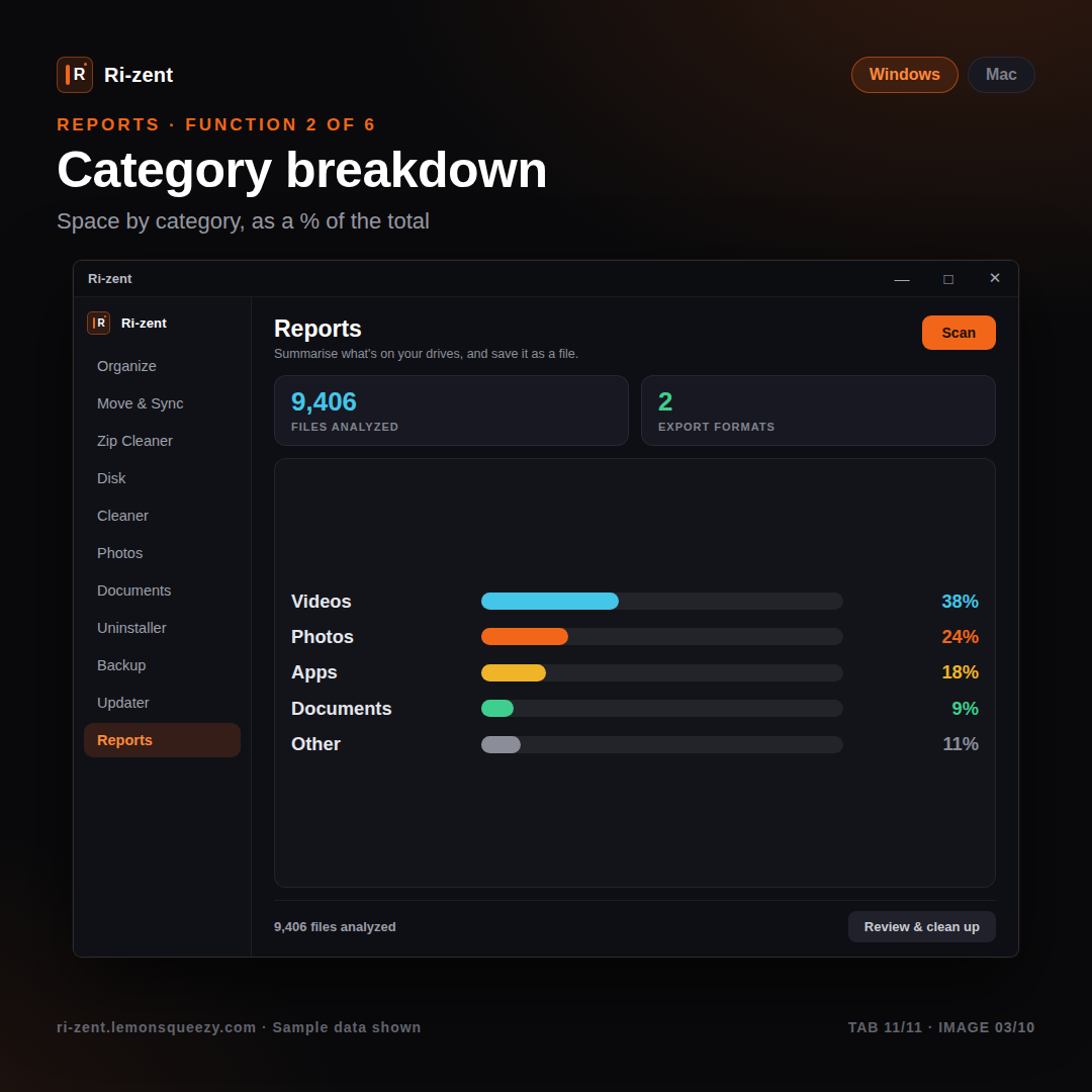 Ri-zent - Intelligent File Management (MAC & WINDOW DESKTOP)